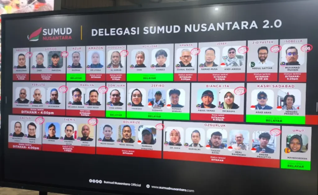Israel Tahan 9 WNI Misi Gaza, Pemerintah RI Bergerak Cepat