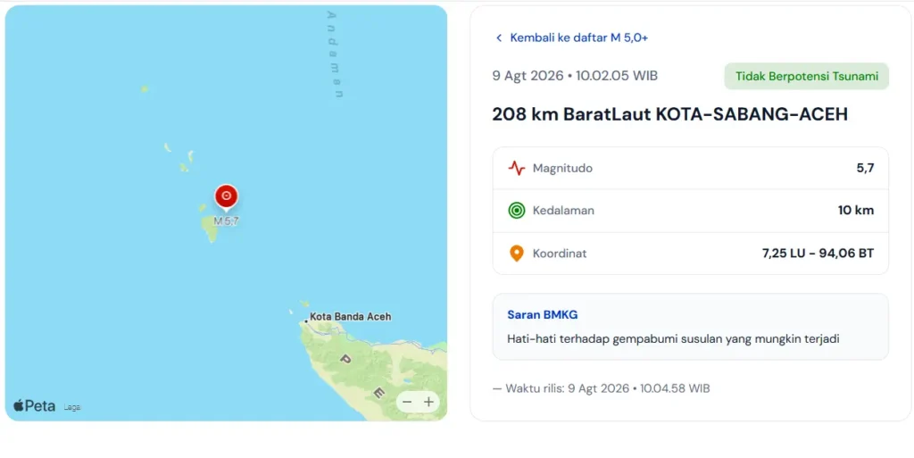 Gempa M5,4 Guncang Sabang, BMKG Pastikan Tak Berpotensi Tsunami
