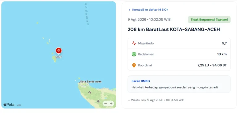 Gempa M5,4 Guncang Sabang, BMKG Pastikan Tak Berpotensi Tsunami