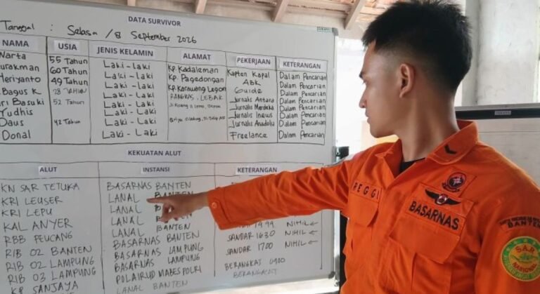 Anak Krakatau Erupsi, Speedboat Rombongan Jurnalis Hilang di Selat Sunda