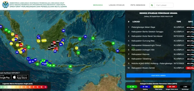 ISPU Muara Bulian Turun ke 176 tetapi Udara Masih Berstatus Tidak Sehat